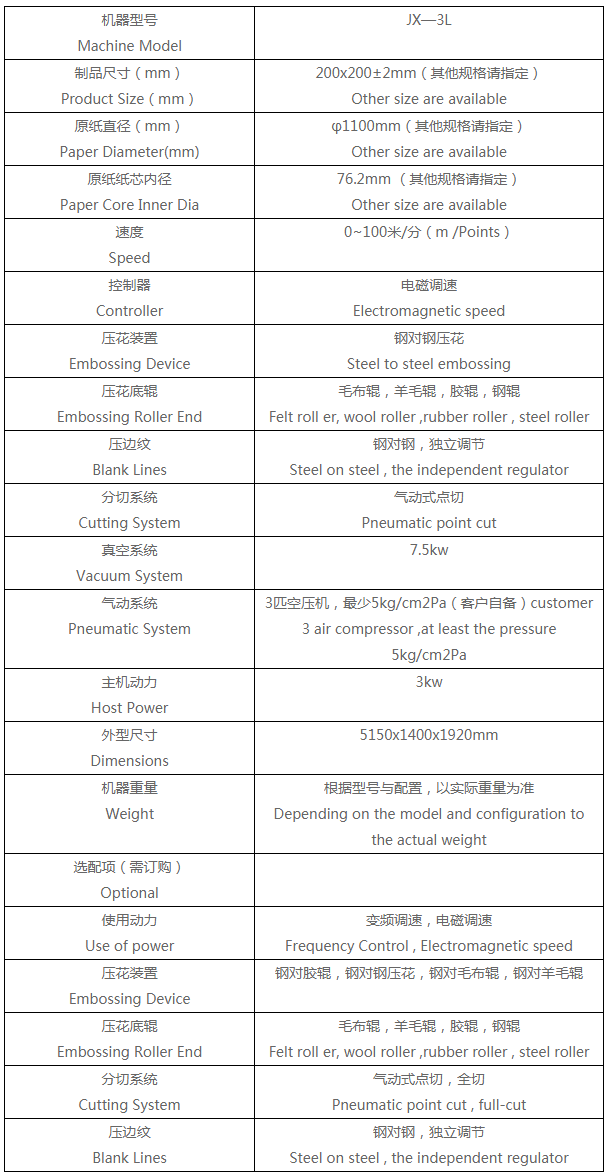 1565085261371376.png 盒抽面巾纸机